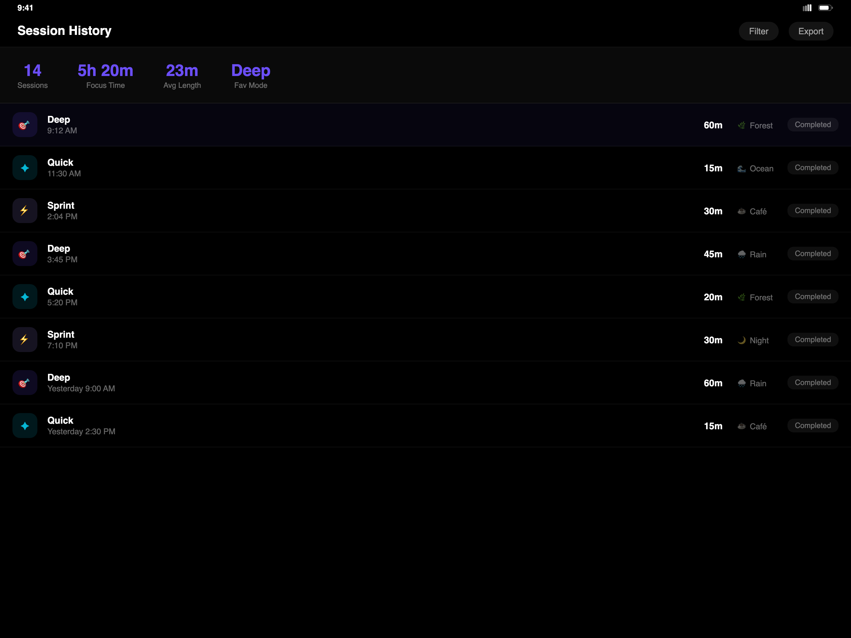Flux on iPad 2