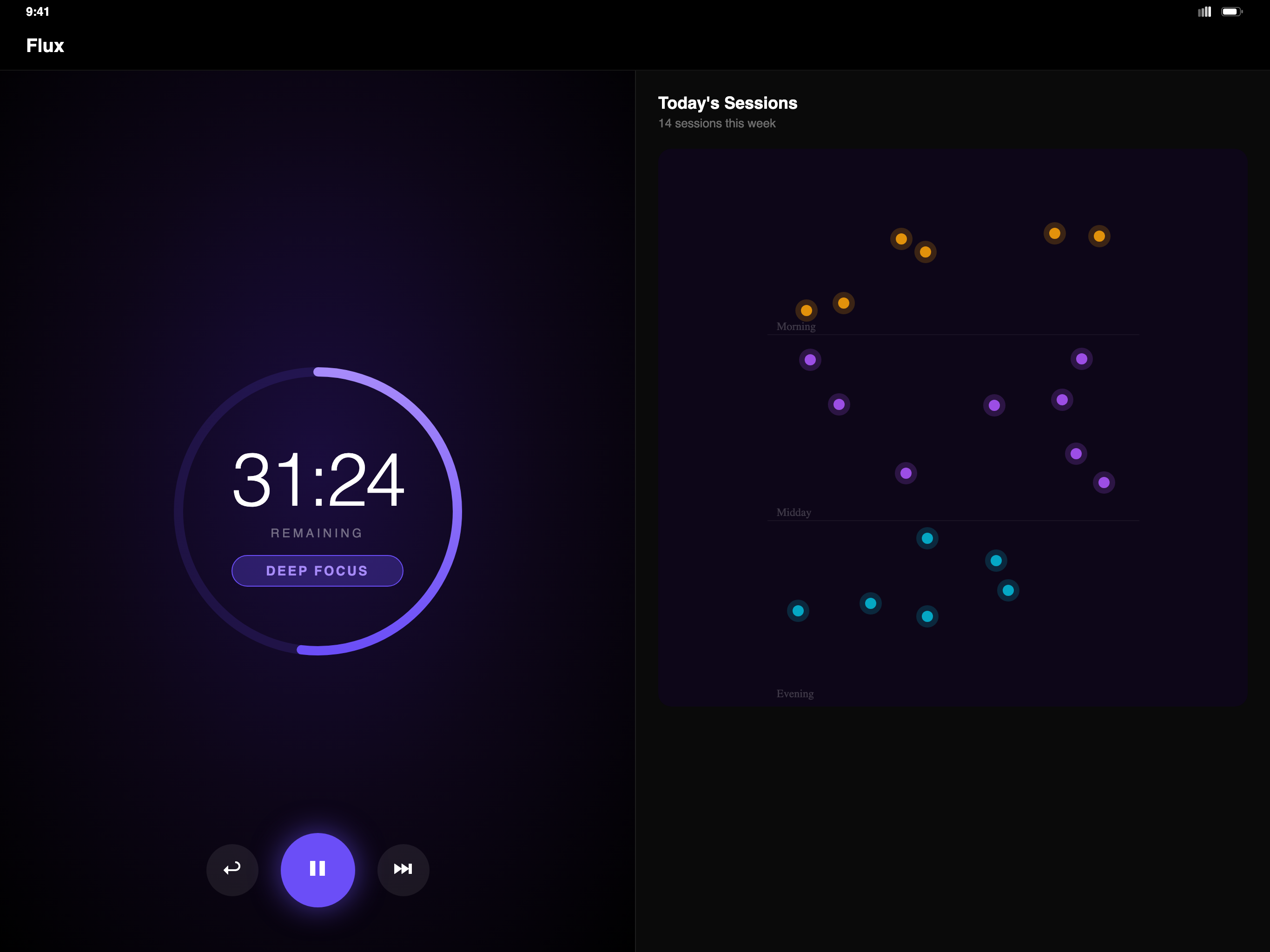 Flux on iPad