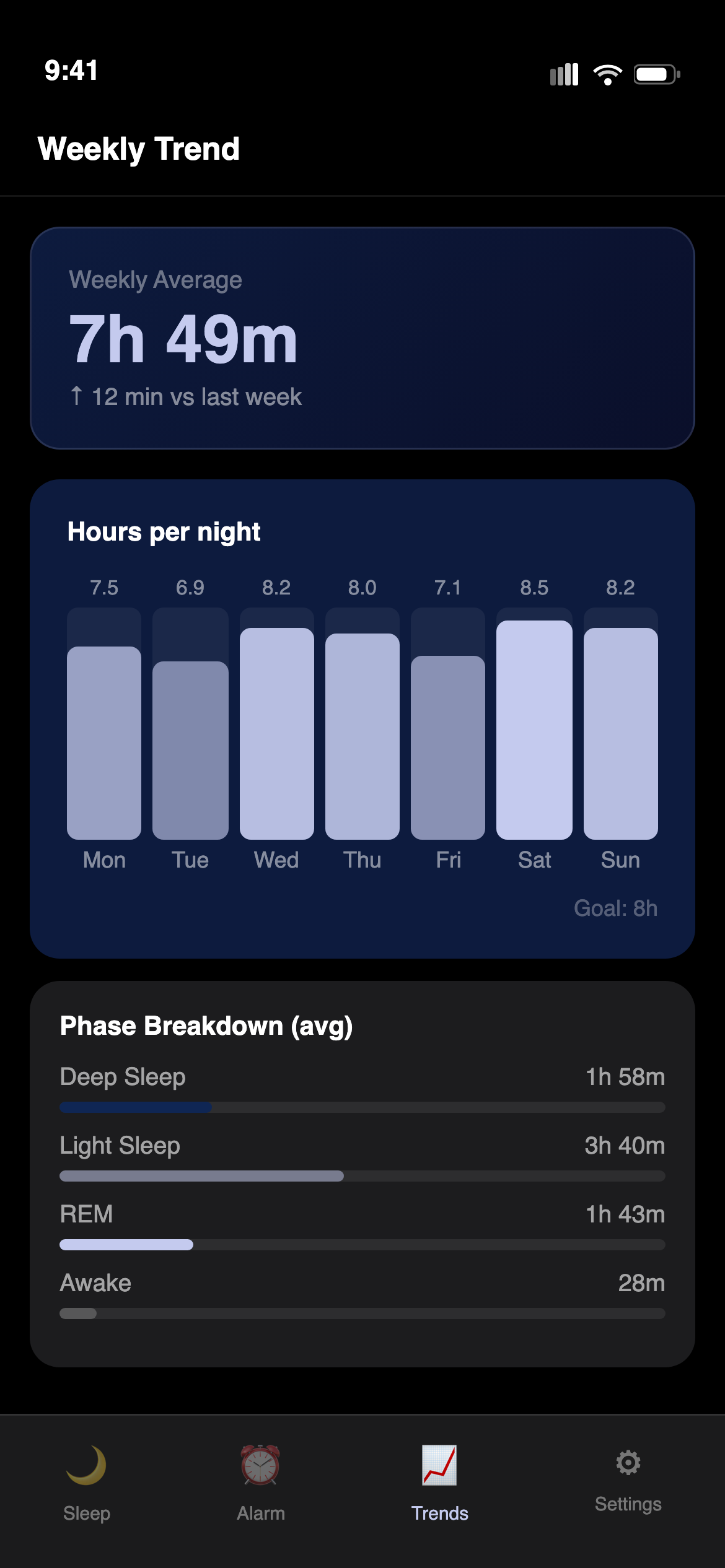 Luna third screen