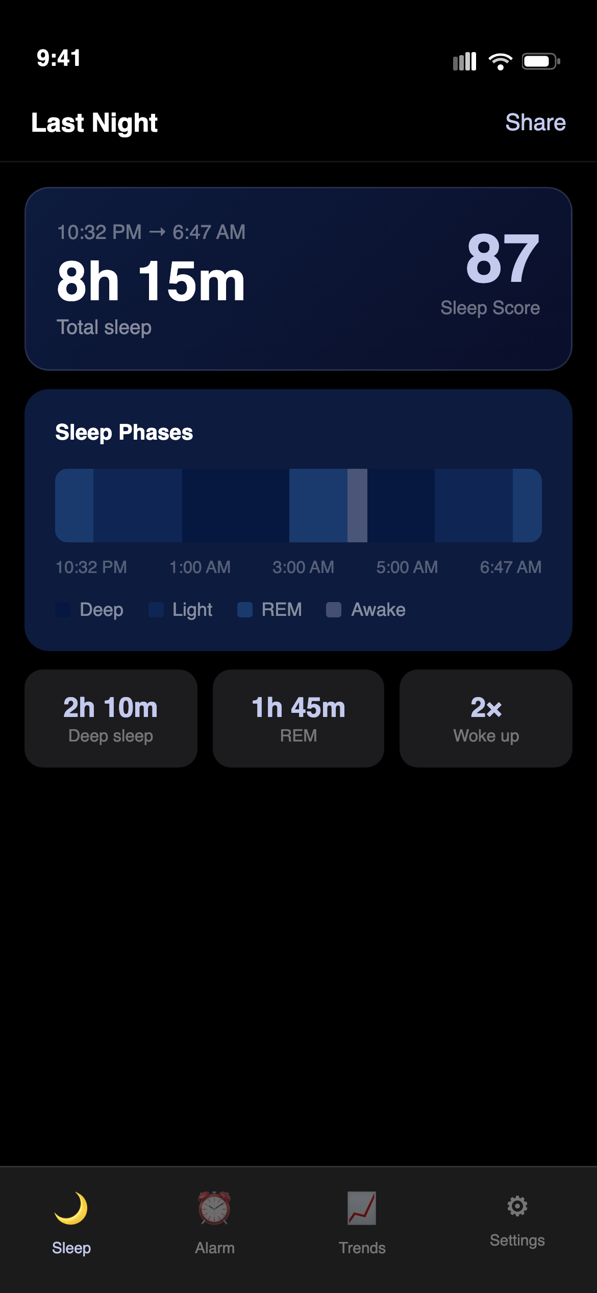 Luna main screen